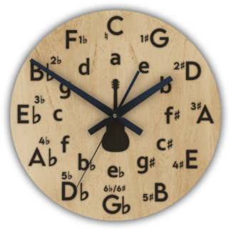 Círculo de Quintas Musical 30cm, 40cm